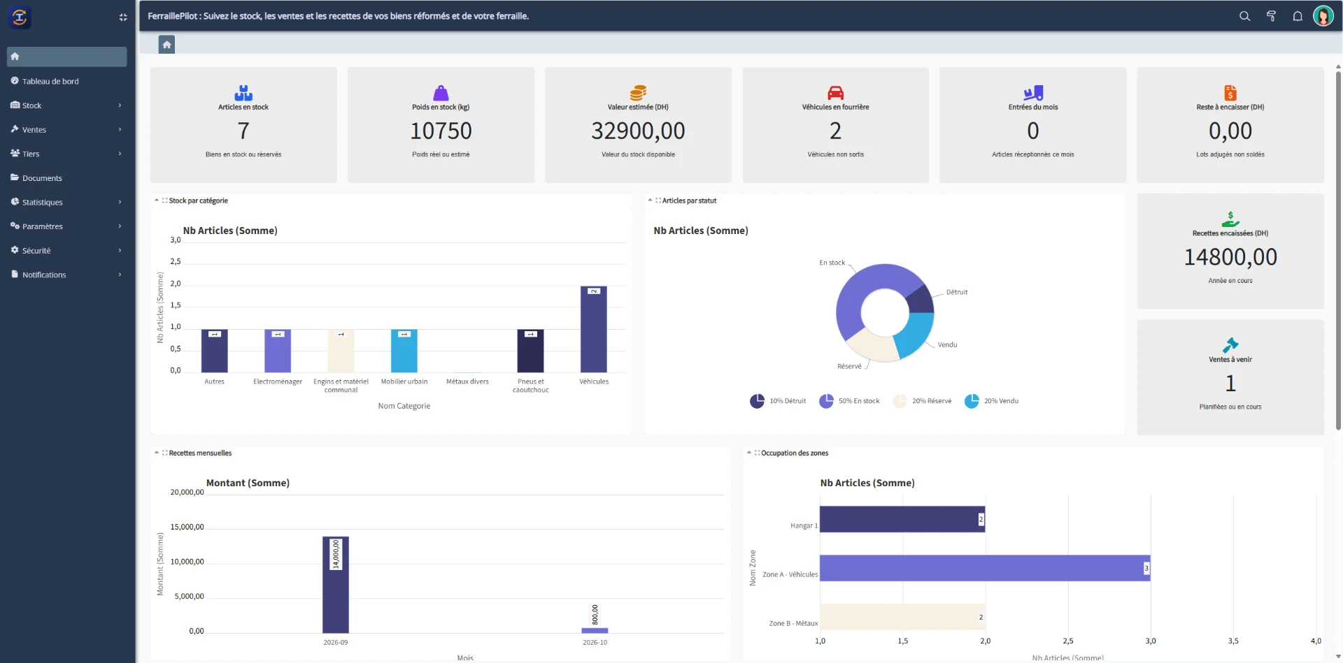 Interface de FerraillePilot