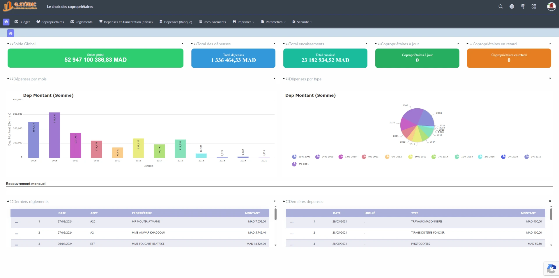Interface de SyndicPilot